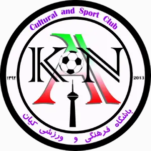 نونهالان شهرستان کیان